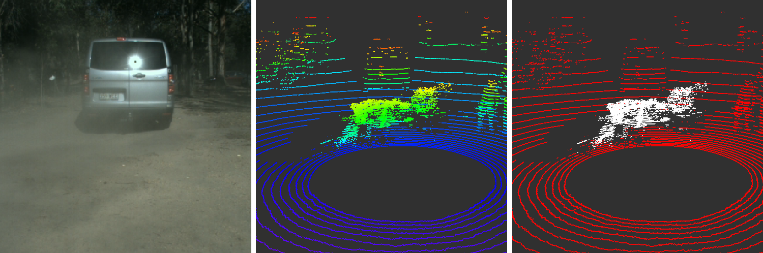 Particles Detection Fsr Code Associated With Airborne Particle