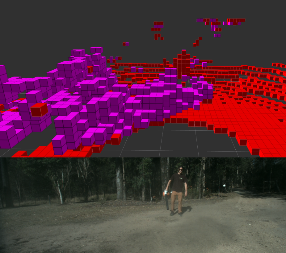 DustPrediction