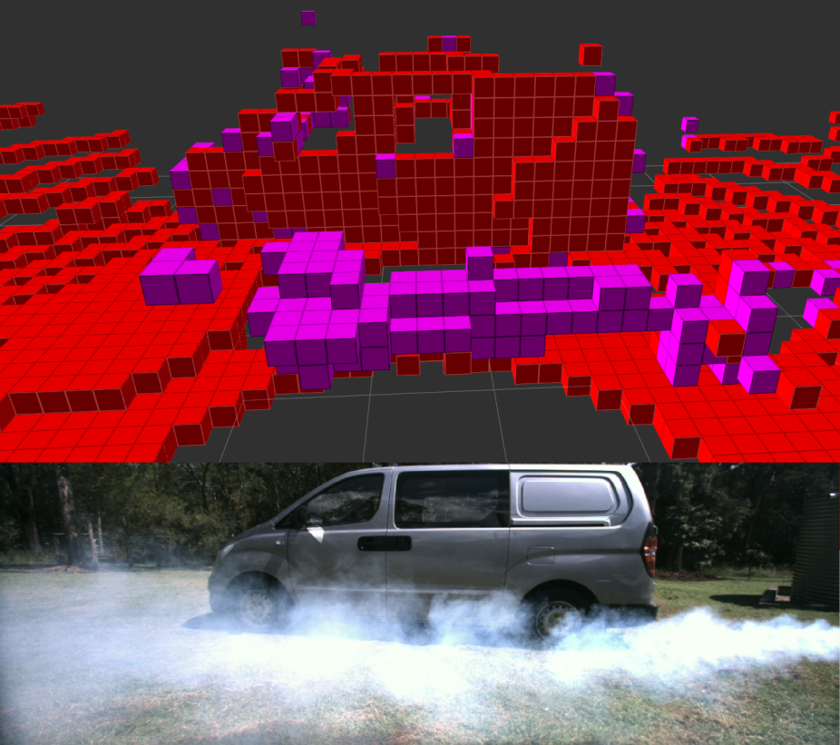 FogPrediction